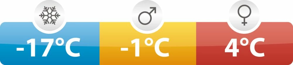 Easy Camp Orbit 200 Fibersovepose 2021 - Bilde 7